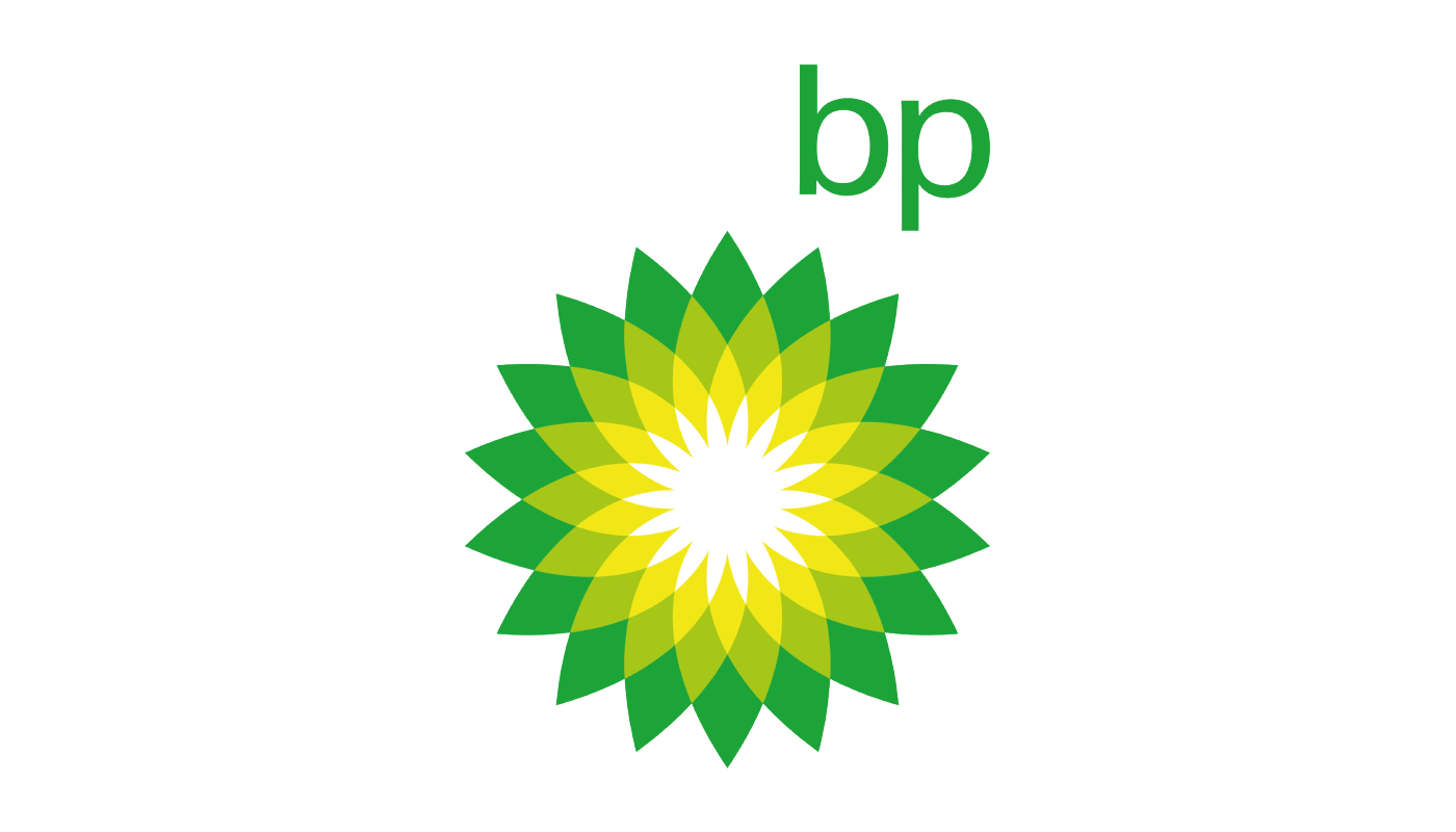 BP